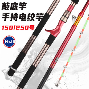 �ƝO�������឴�ី��õ׸Ϳ���늽g���U឵׺��ʹ��͸�ʿ�h��
