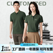 �ļ����zPOLO�����ƹ�����ӡlogo���ж�����I4S�깤���Ļ���