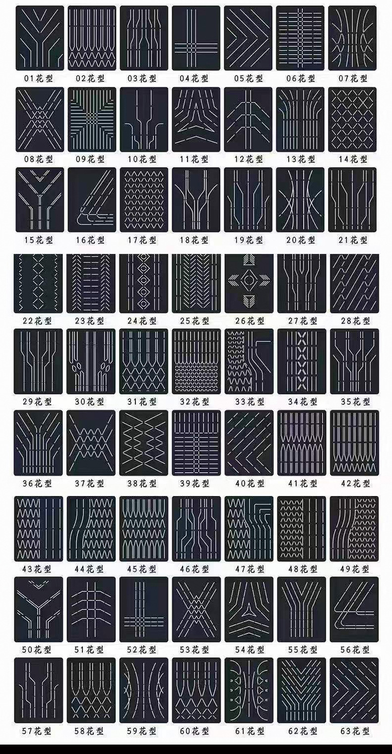 Suitable for 07-26 Model Audi A6L/Q5L/A4L/A3/A5L/Q3/A7L Car Trunk Mat Modification