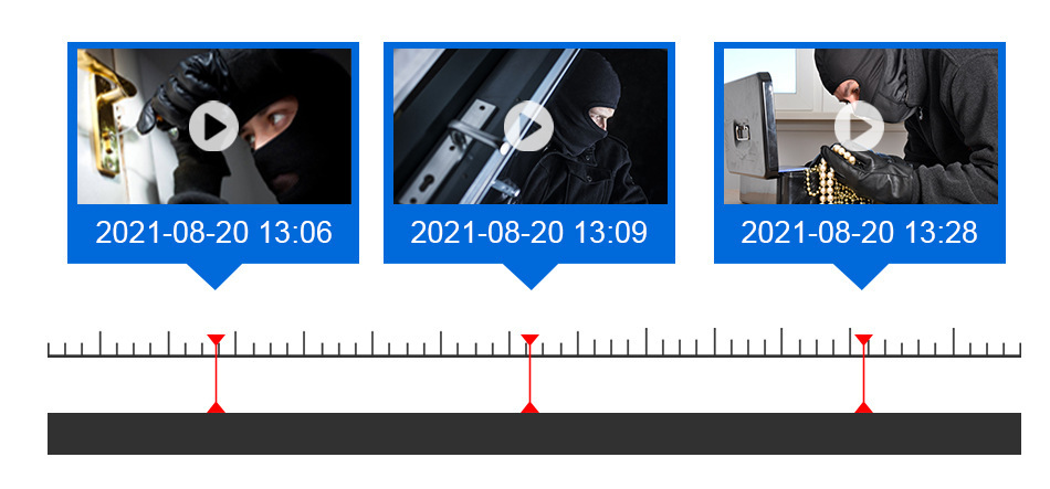 无线监控设备套装 4路8路录像机NVR网络摄像头 720P1