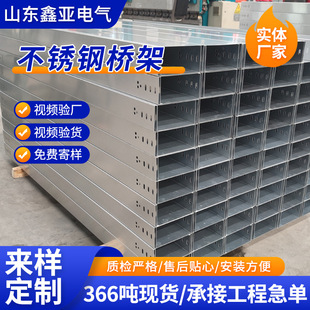 ���P䓘��304��|�����\���𾀲ۘ��֧�� 201���P���|���