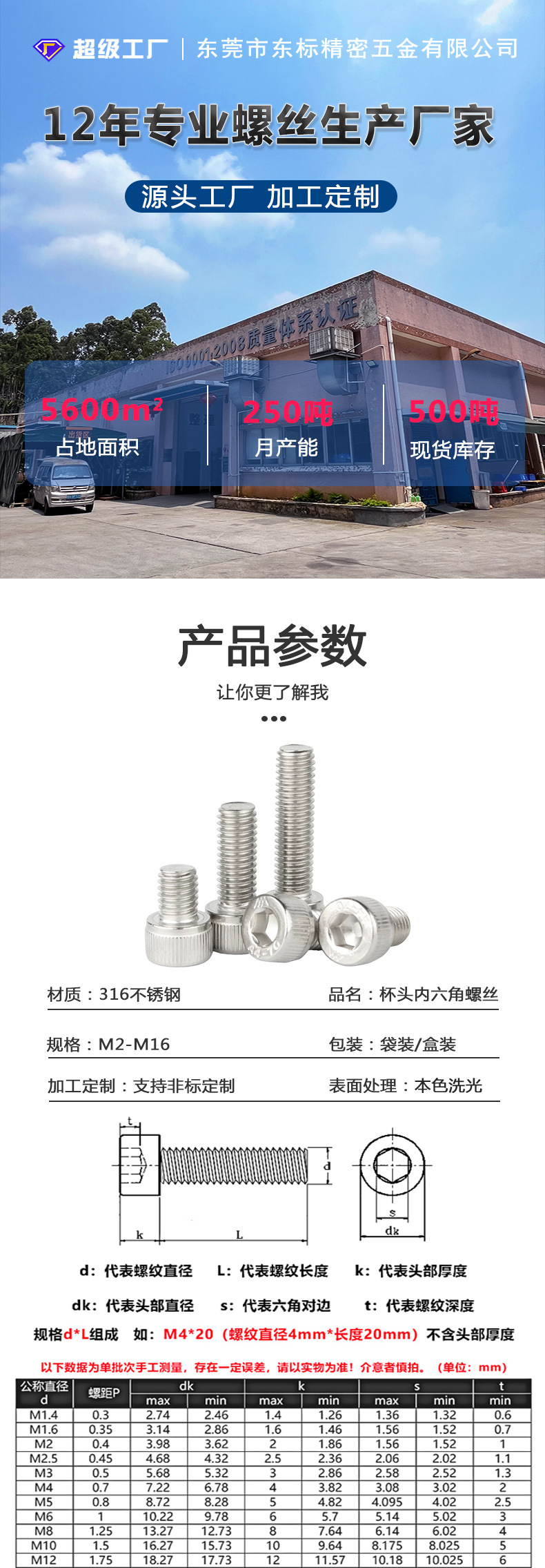 东标316杯头内六角新详情_01.jpg