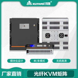 视讯会议系统;矩阵;画面处理器