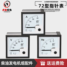 ���Ͱl늙C�M�_�P������늉���������l�ʱ���� 1