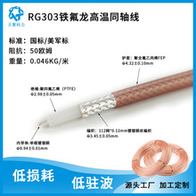 RG303 DC-12GRF���lͬ�S��|���l��̖�쾀�����͓p�ĵ��v��