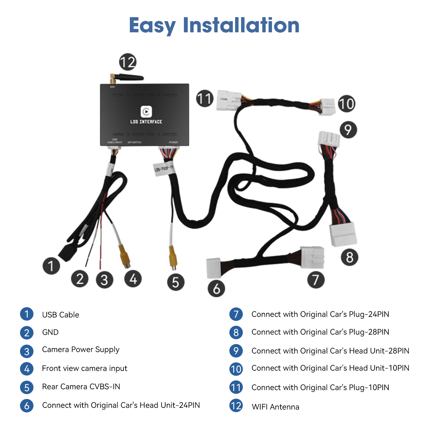 Suitable for the Modification of the Original Car Screen of Toyota Series Vehicles to Include Wireless Carplay, Android Auto, and Hicar