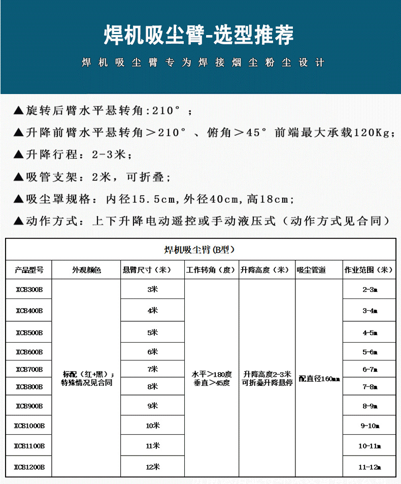 吸尘臂详情 (2).png