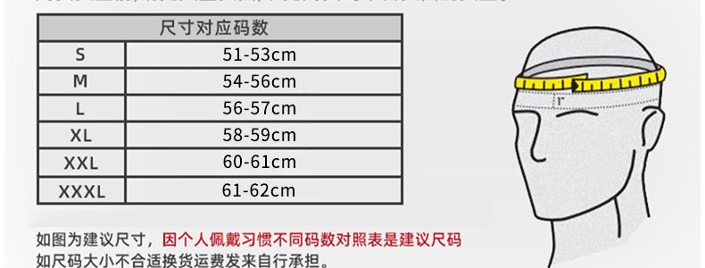 Rsv Motorcycle Helmet Men's No. 1 Women's Three-Quarter Helmet Electric Motorcycle Half Helmet Double Mirror Universal for All Seasons