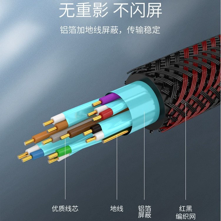 Красно-черный HDMI кабель оптовая продажа 1.4 версия золотой-Размещение HDMI HD компьютер дисплей телевизионное соединение