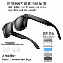 ����800w�ĔzAI�������R���z���^AI���g���WIFI�����z���^���R