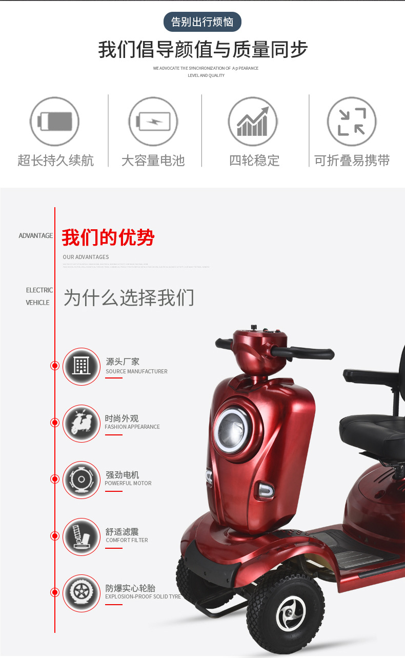 Small Mobility Scooter for the Elderly, Foldable Electric Scooter for Disabled People, Weihuan New Model Four-Wheel Electric Scooter for Seniors