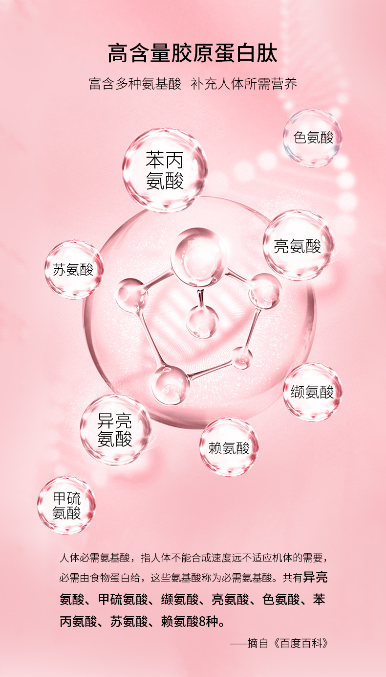 胶原蛋白肽详情 (7).jpg