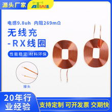 RX��ɾ�Ȧ�����Ч�ʟo���侀Ȧ���͓ܵp�ĸ��l�C���OӋ֧�ֿ��