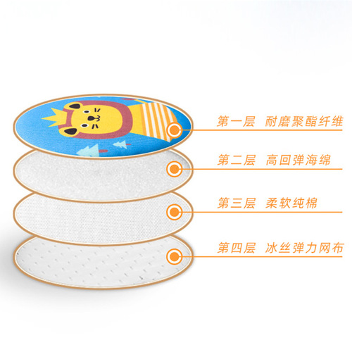 Cute TAO Children Adjustable Knee Protector Infant Mesh Thin Anti-Fall Baby Walker Climbing Gadget Knee Protector Elbow Protector 