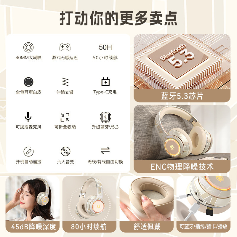 国潮潮系落書きヘッドセットbluetoothヘッドセット重低音電気競争運動電気商クロスボーダー爆金直販卸売り|undefined