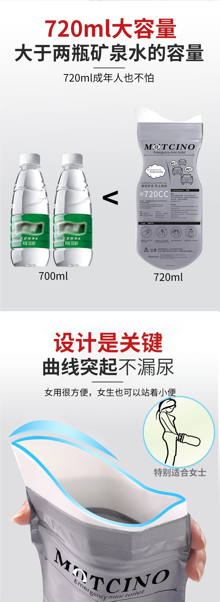 Emergency Urine Bag Disposable Urinal Artifact Urinal for Women on the Car Urinal Car Toilet for Men on Long-Distance Urine Collection