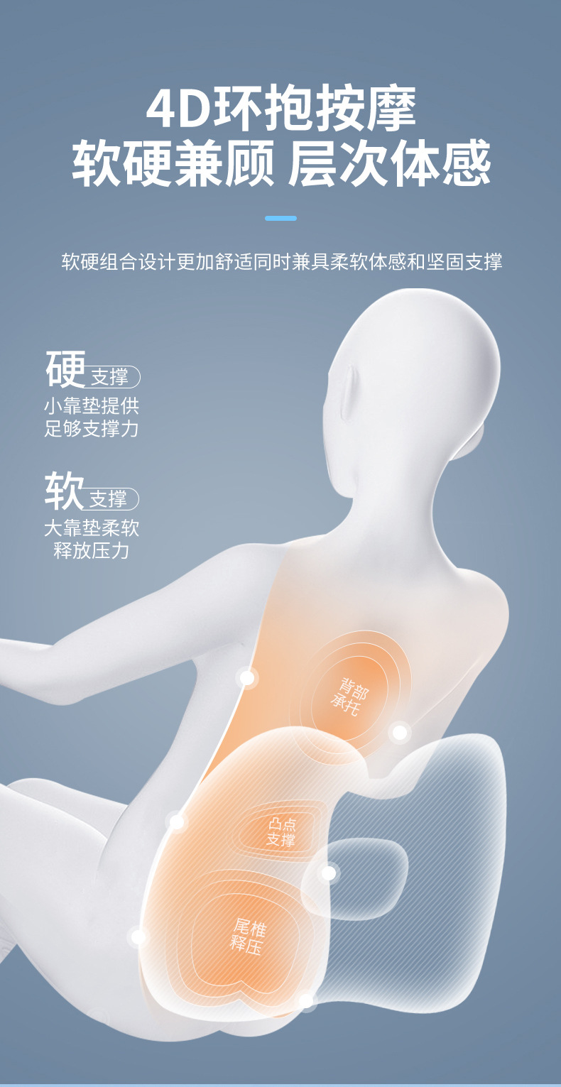 Car Massage Lumbar Support Driving Waist Protector Cushion Lumbar Pillow Backrest Pad Car Seat Lumbar Support
