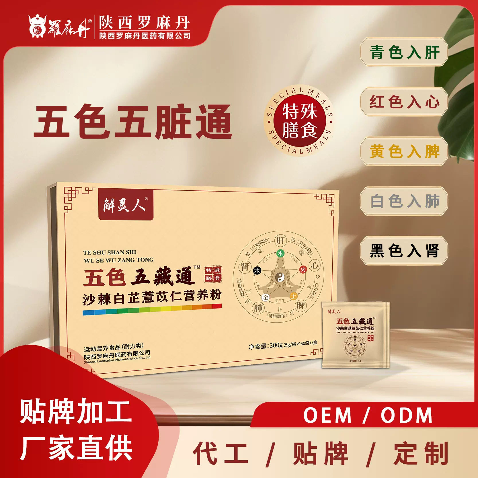 沙棘大枣气虚白芷养肺薏苡仁橘皮调脾胃养生同时调理五脏六腑营养