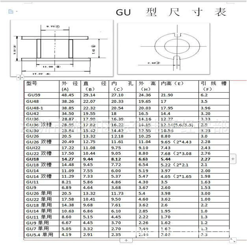 Blue transformer, skeleton, power supply
