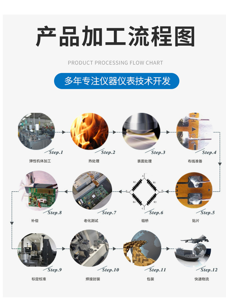 CNC分度盘详情页1(1)_15