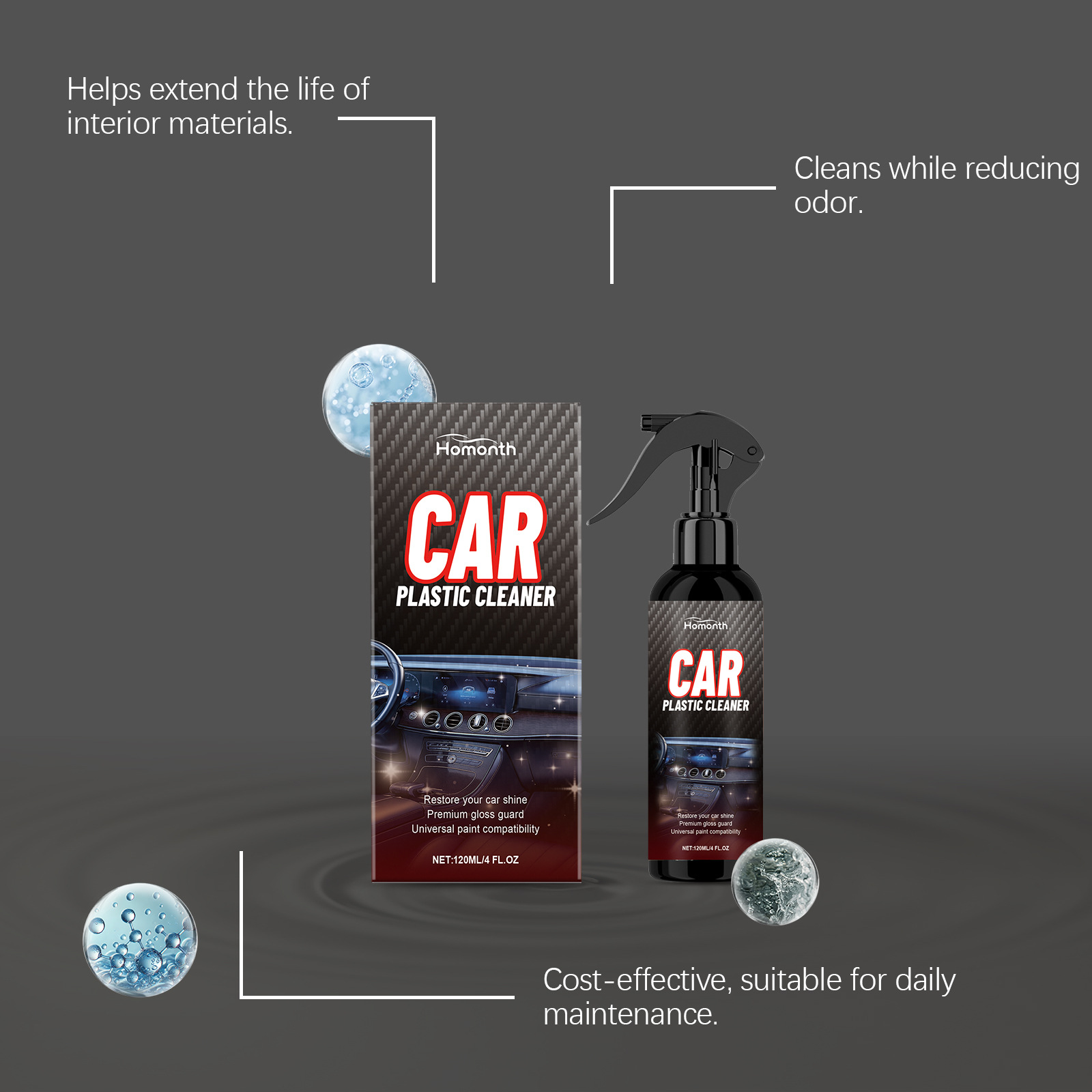 Homonth Car Interior Cleaning Spray Maintenance Renovation Interior Surface Cleaning and Decontamination Universal Cleaner