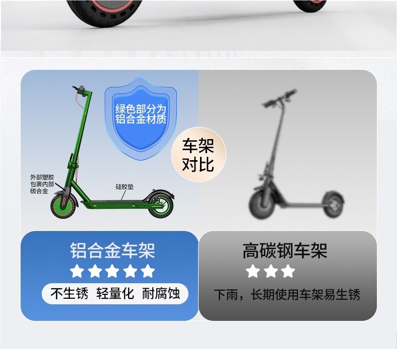 Phoenix Electric Scooter Folding Small Station Riding Two-Wheel Mini Adult Portable Men's and Women's Pedal Commuting Scooter