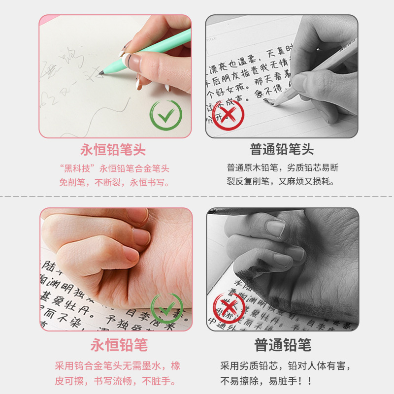 Buena Wenju negro tecnología creativa eterna lápiz lindo semana serie durable no fácil de romper Corte libre HB lápiz al por mayor