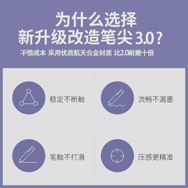 适用于Redmi红米灵感触控笔改造笔尖平板手写笔金属耐磨针管笔尖|undefined
