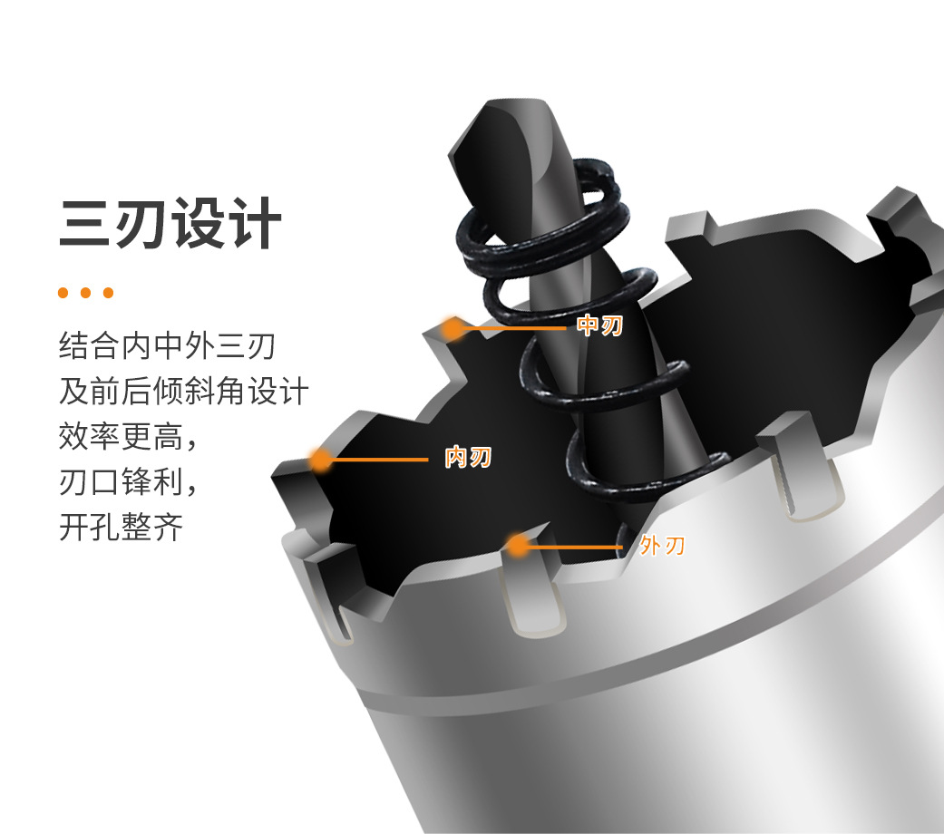 合金开孔器 金属开孔器不锈钢铁板铝材打孔钻头 开孔器合金钻头-阿里巴巴