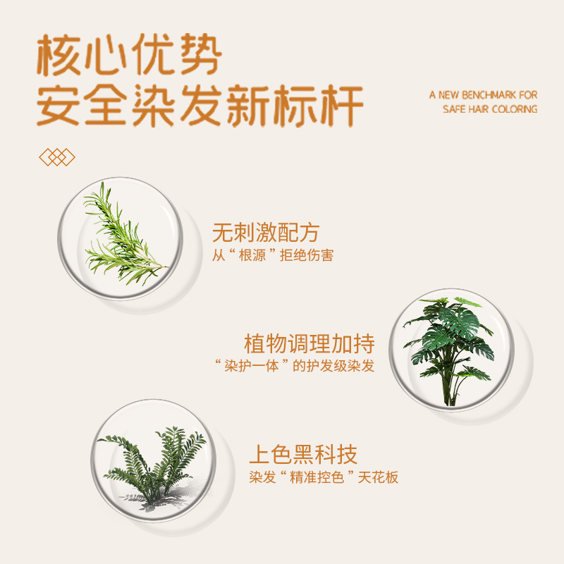 现货批发染发膏不沾头皮无双氧可盖白植物萃取染发剂遮白发黑发色|undefined