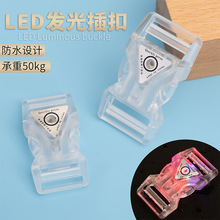 LED��������͸����۰l�⿨����ĸ�ە������ӿۭh�����_��ʾ��ȫ