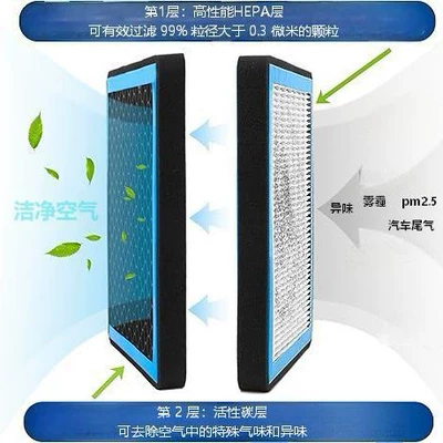 Activated Carbon Air Air conditioning filter
