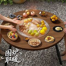�����҃ȇ��t���ȫ��ȡů̿��t����Ұ����yʽ��������������b