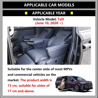 New and Old Models, Dedicated – Armrest box