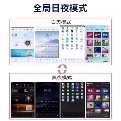 Navigation All-In-One Android Vertical – Other Automotive Communications
