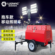 GLTH9510��܇��U�ȼ��Ƅ���������܇LED�����u��8KWȫ�����