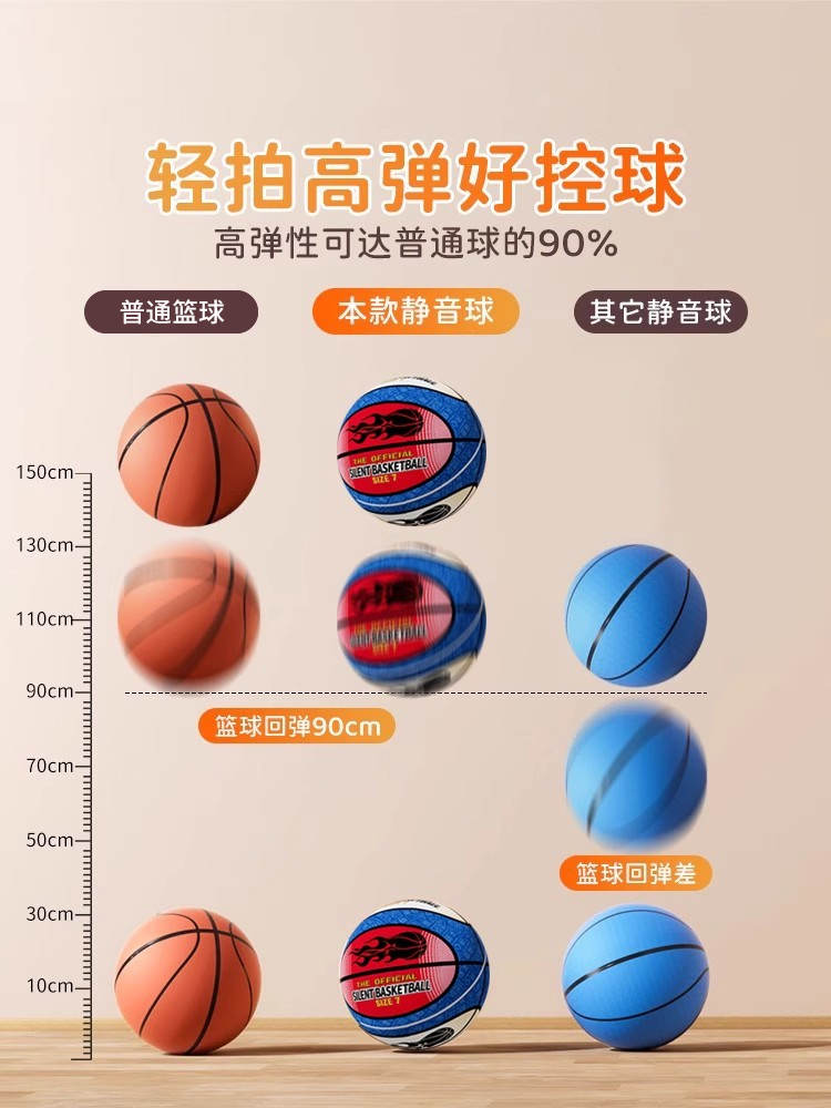 ♔ German Quality Weighted Silent Basketball with Elasticity for Children, No Noise, No Residue, Indoor Professional Training Ball