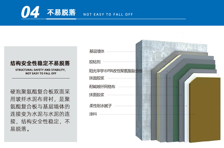 聚氨酯板详情页-2023.4_12