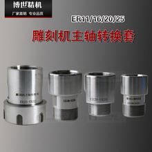 ̙C늙CݼyLU ER11/16/20/25/32  SDӗU ӗU