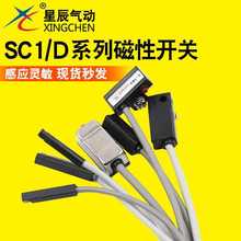�ǳ����CS1-J/F/G/S/U D-A93/Z73/C73 ��״����_�P �Б��� ���_
