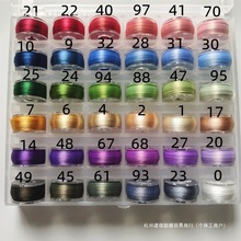 ׃�p�����o���z�q�p�����o�Y�z��q���Q�z�|��diy���L�l������
