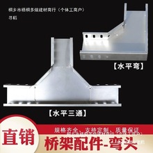 ����\��܏��^ˮƽ�����^ˮƽ��ͨ��ͨ��ֱ���^�����������ֱ��