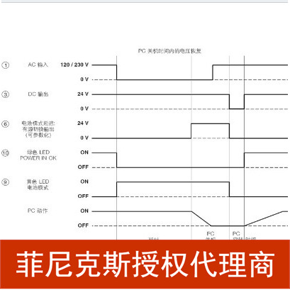 VAL-MS 320/3+1【正品】供应  2858564/2859178电涌保护器