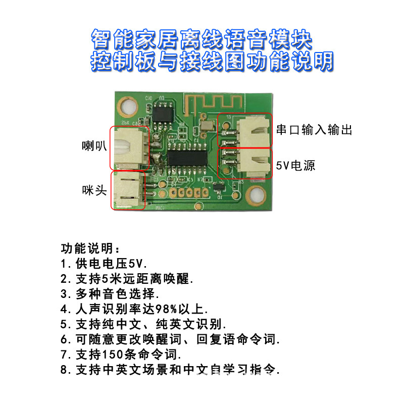 インテリジェント音声オフライン認識モジュールPCBAソリューション開発 回路基板メーカーのコピー基板PCBA制御基板|undefined