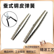 ���P��Qʽ�ƤС��ڔྀ�Q���Ʉ����Q֦�􏗻ɏ���ͨ���;���