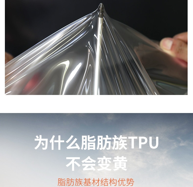 Factory Direct Sales of Full Rolls of Car Paint Protection Film, Invisible Car Wrap, Anti-Scratch Transparent Film, Full Car Rhino Skin Tpu