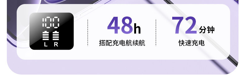热销双胞胎 情侣款 耳机降噪高音质长续航蓝牙半入耳式四耳二合一