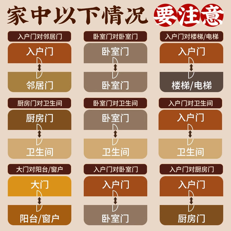 批发黄铜门对门五帝钱挂件开口大门卧室红色流苏福字挂饰天然葫芦|undefined
