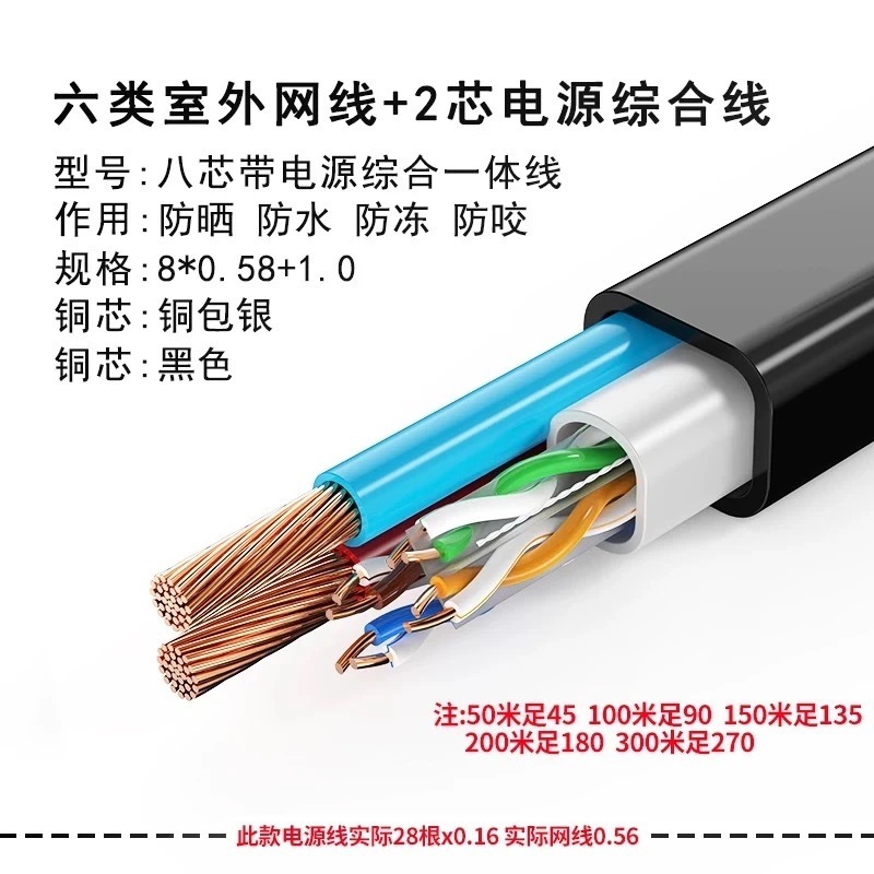 屋外4芯8芯ネットワークケーブル電源付き一体線ネットワーク監視総合線複合線300メートル盤|undefined