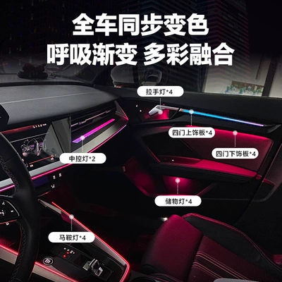 suitable for – Panel (Dashboard) işıqlandırması
